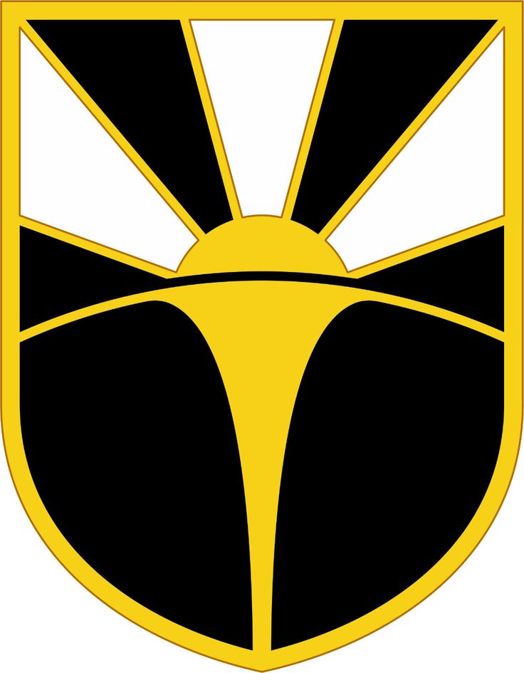 U.S. Army Combat Capabilities Development Command